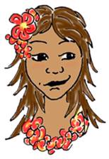 Nani Lolo sticker #14265322