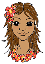 Nani Lolo sticker #14265324