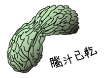 Weird Face 16% - Shoulder Pain sticker #14266422