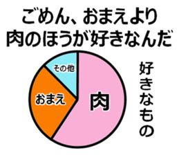 We love meat 2 sticker #15083175