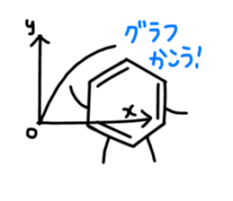 cute benzene sticker sticker #15656804