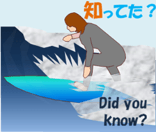 Surfingchi sticker #15690086