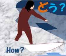 Surfingchi sticker #15690093