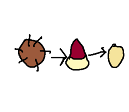 kurimaronntyann sticker #15806883