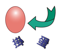 Telephone marketing practical map sticker #15858308