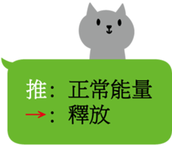 Buzzwords-Part 1 sticker #15913734