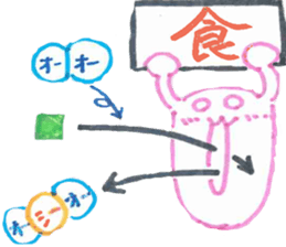 seibutukiso sticker #15914369