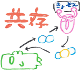 seibutukiso sticker #15914389