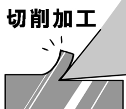 Metal processing sticker sticker #15939645