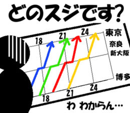 TRAIN STICKER "Railroad photographer" 1 sticker #8445475