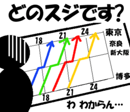 TRAIN STICKER "Railroad photographer" 1 sticker #8445475