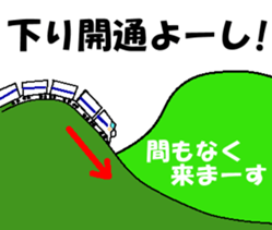 TRAIN STICKER "Railroad photographer" 1 sticker #8445485